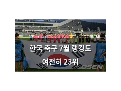한국 축구 7월 랭킹도 여전히 23위