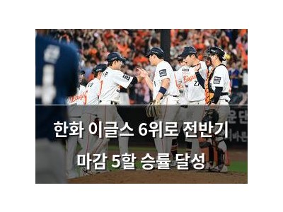한화 이글스 6위로 전반기 마감 5할 승률 달성