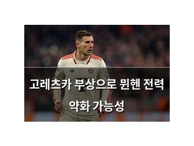 고레츠카 부상으로 뮌헨 전력 약화 가능성