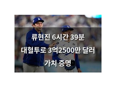류현진 6시간 39분 대혈투로 3억2500만 달러 가치 증명